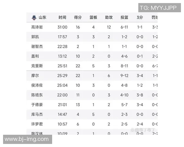 紧张激烈的比赛最终以比分分差决定胜负，双方展开精彩较量至最后一刻